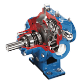 XLF Sliding Vane Pump