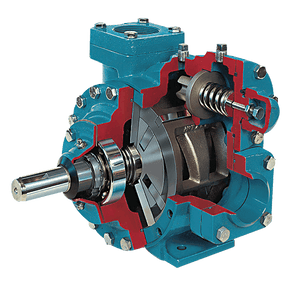 XLW Series Sliding Vane Pump Cutaway