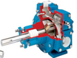 NP1.5B Sliding Vane Pumps